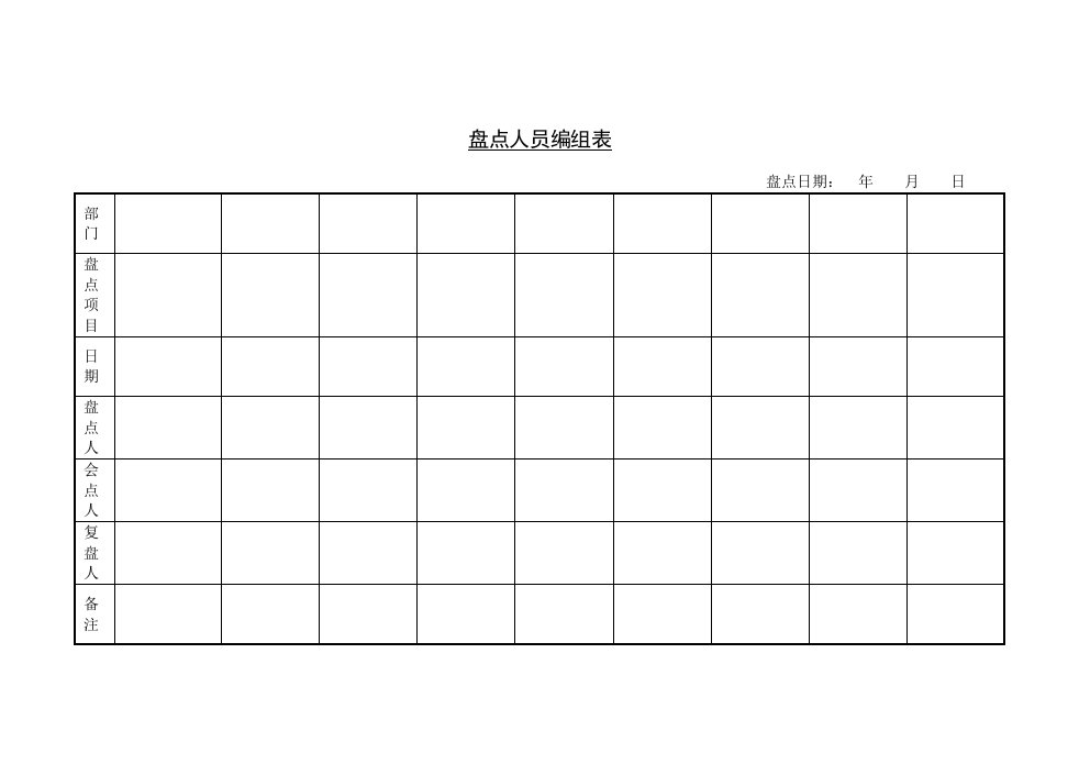 【管理精品】C080420-盘点人员编组表