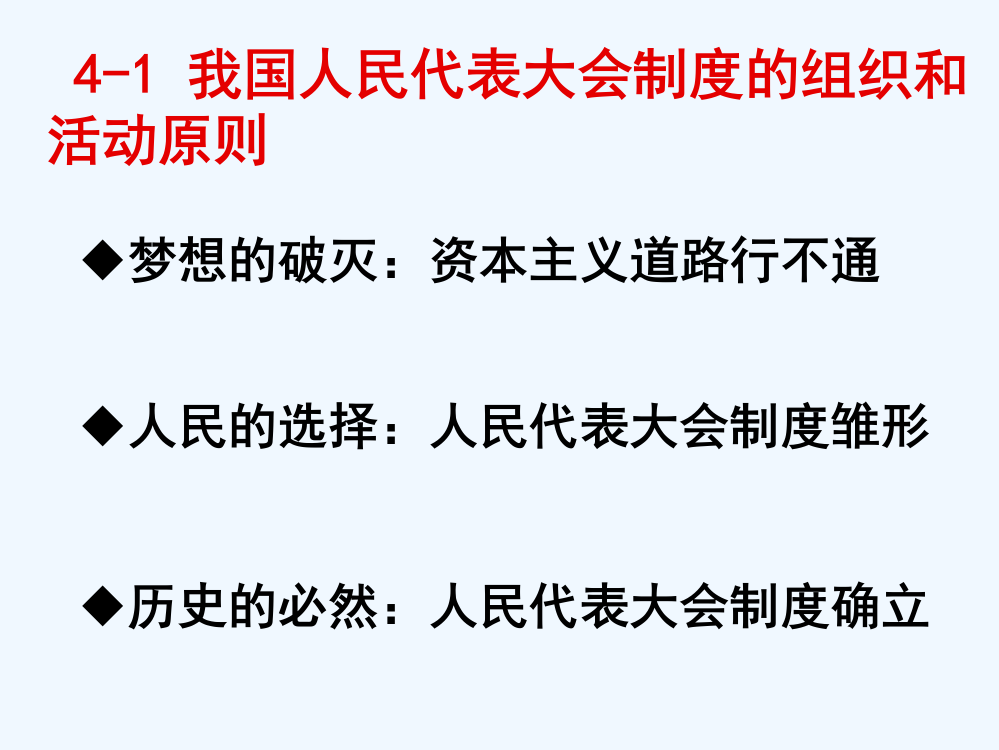 广东省连州市连州中高三政治《41人民的选择　历史的必然》课件