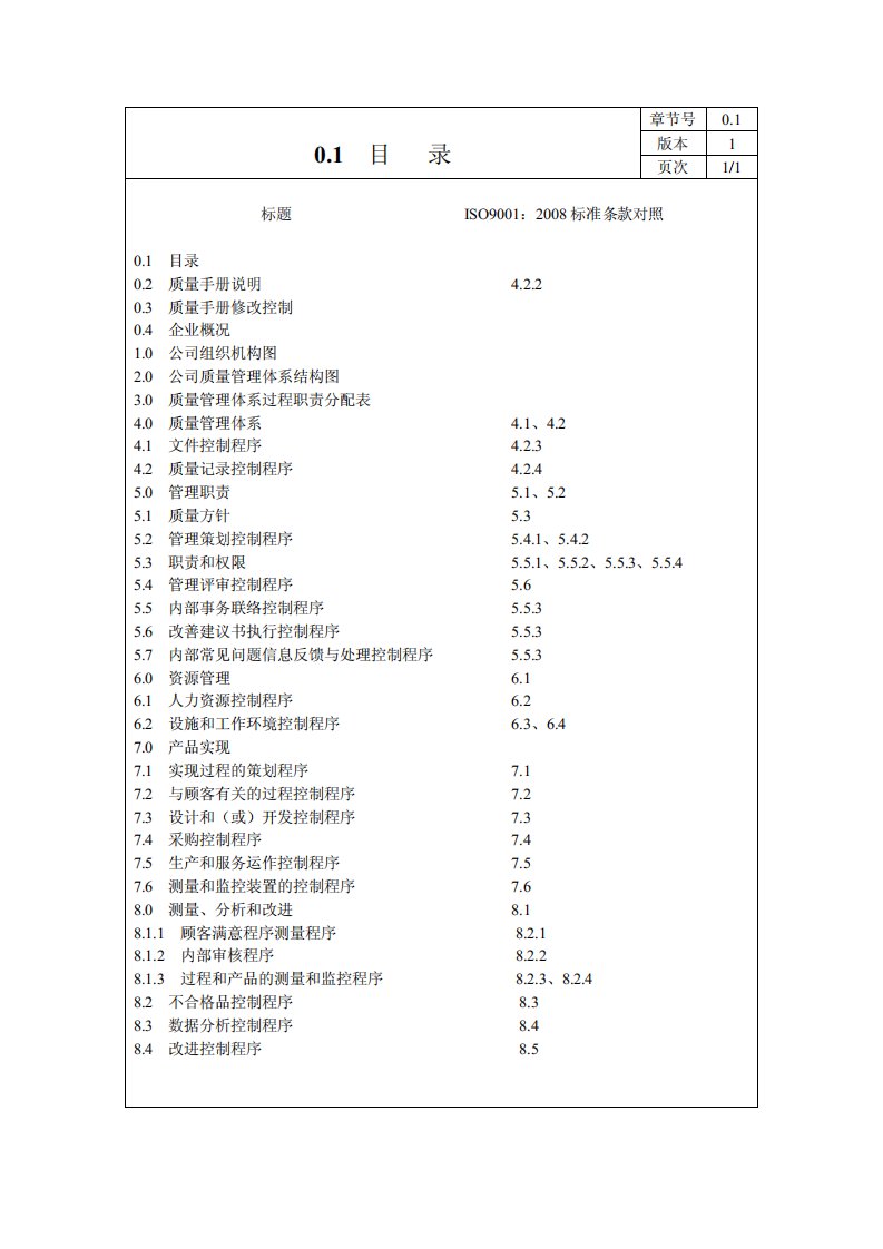 公司全套ISO9001：版质量手册程序文件及质量记录应用表单标准范本资料