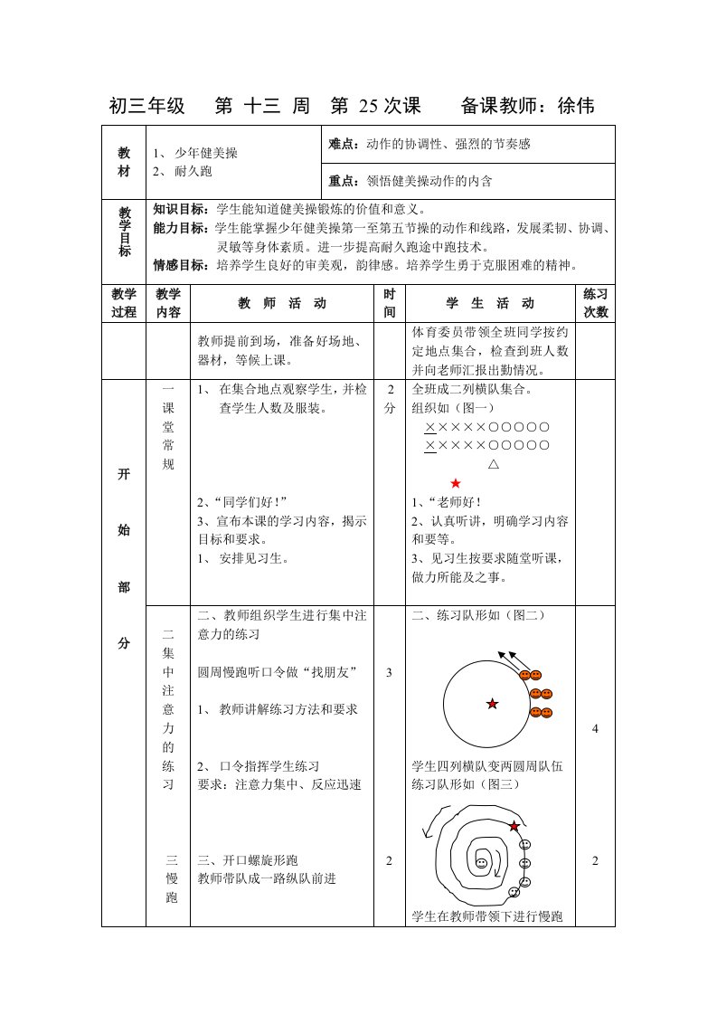 体育教案健美操锻炼的价值