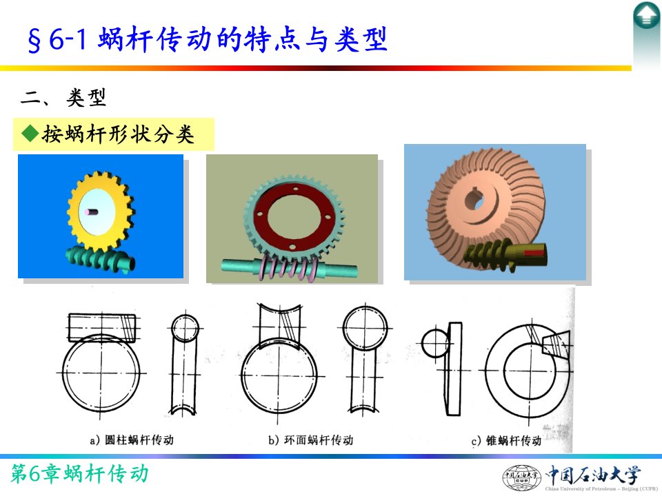 第6章蜗杆传动