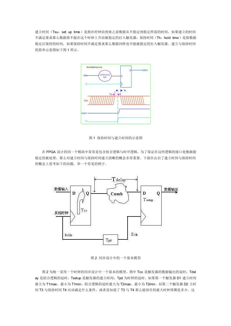 建立时间和保持时间