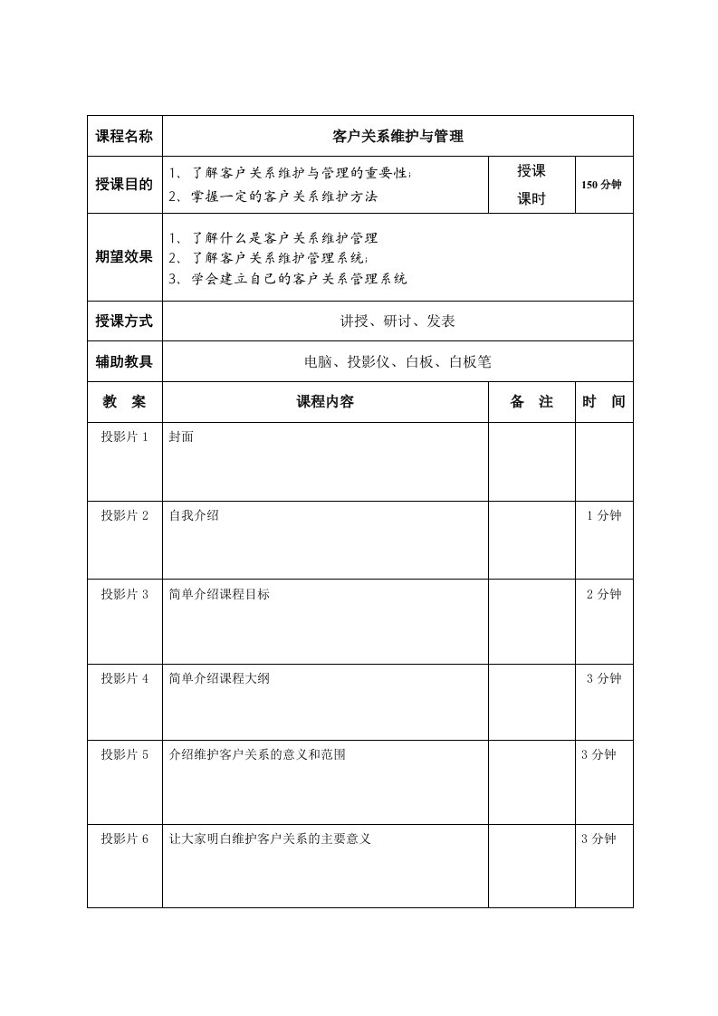 证券公司客户关系维护与管理讲师手册