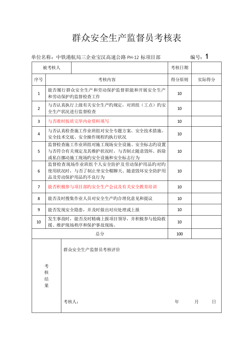 2023年群众安全生产监督员考核表