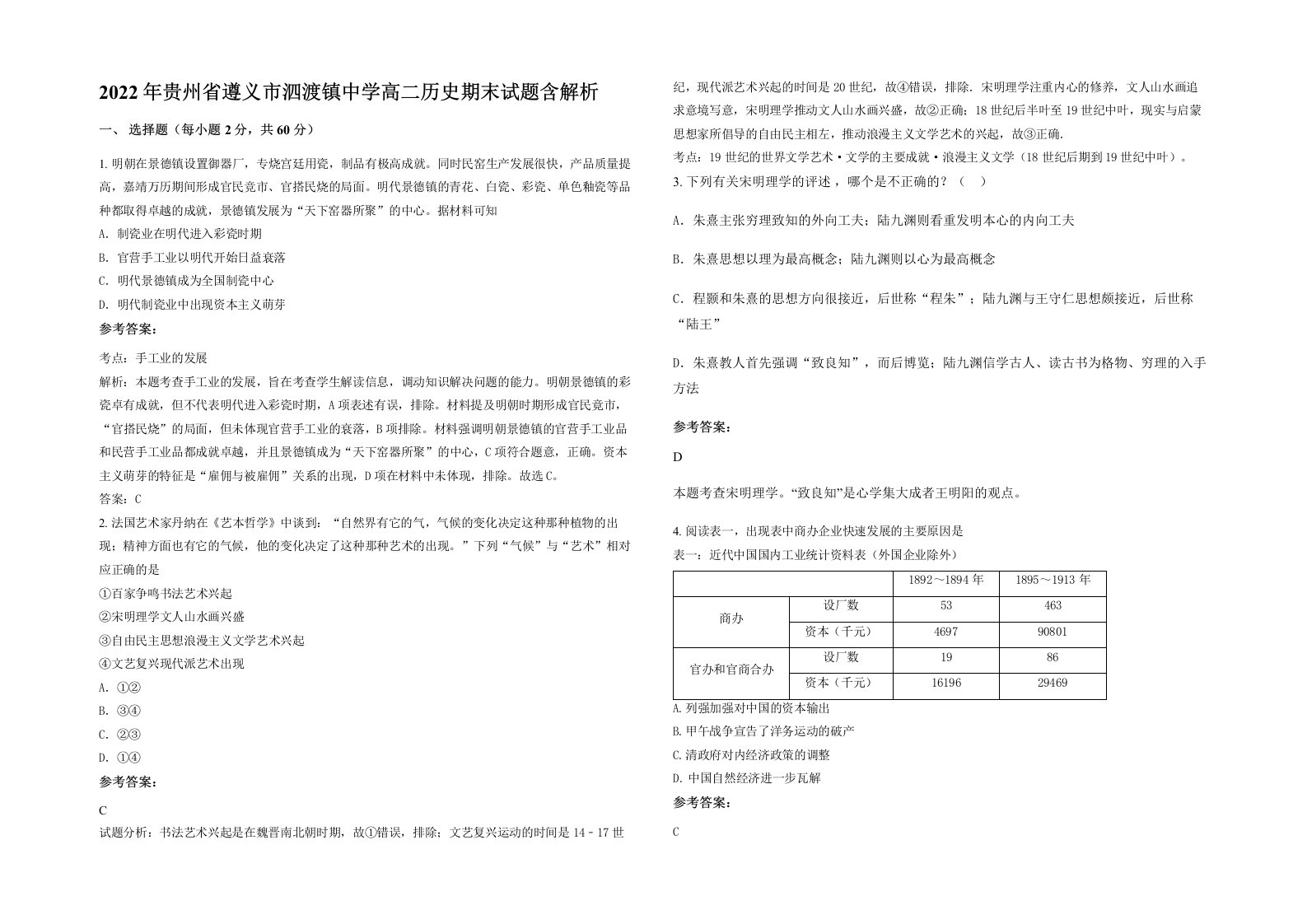 2022年贵州省遵义市泗渡镇中学高二历史期末试题含解析