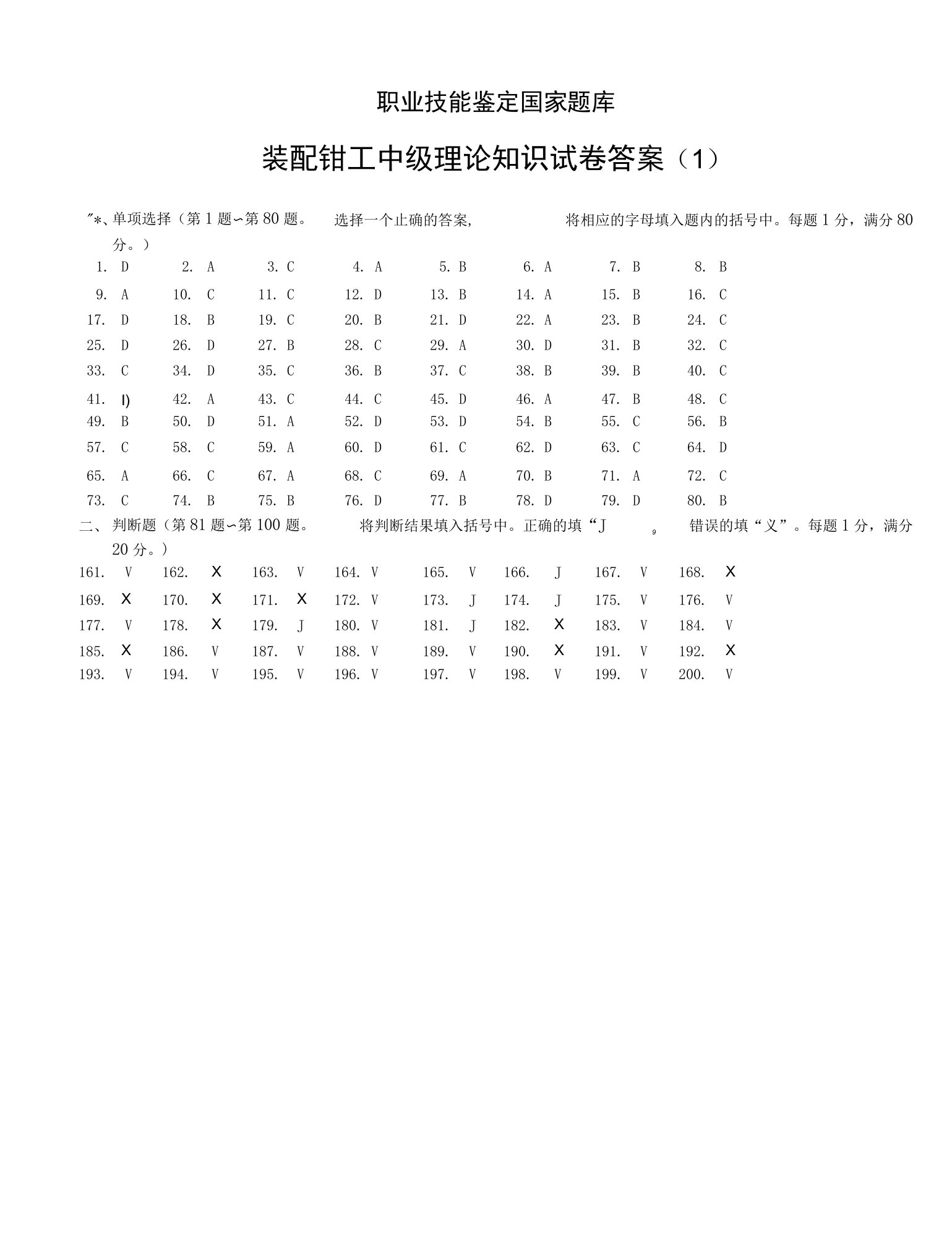 钳工试卷1答案公开课教案教学设计课件资料