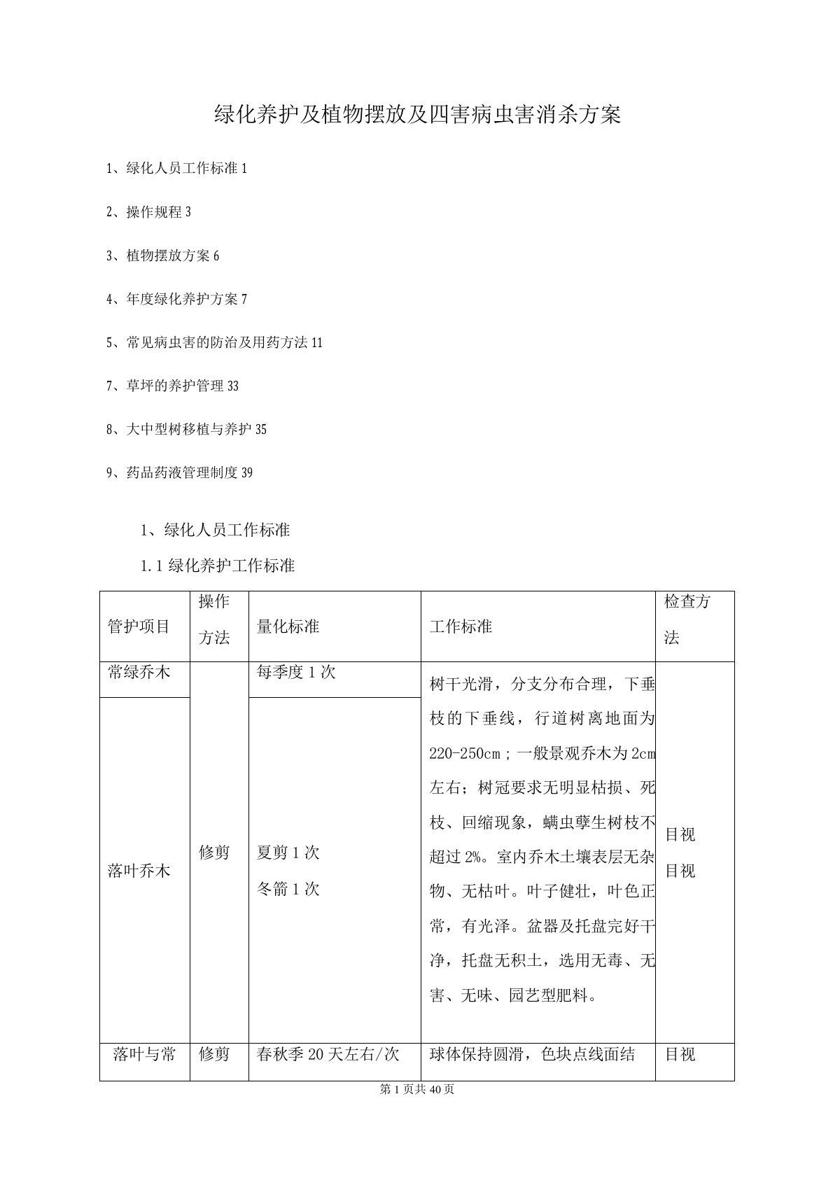 绿化养护及植物摆放及四害病虫害消杀方案