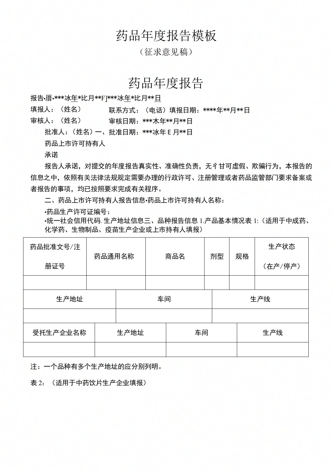 药品年度报告模板