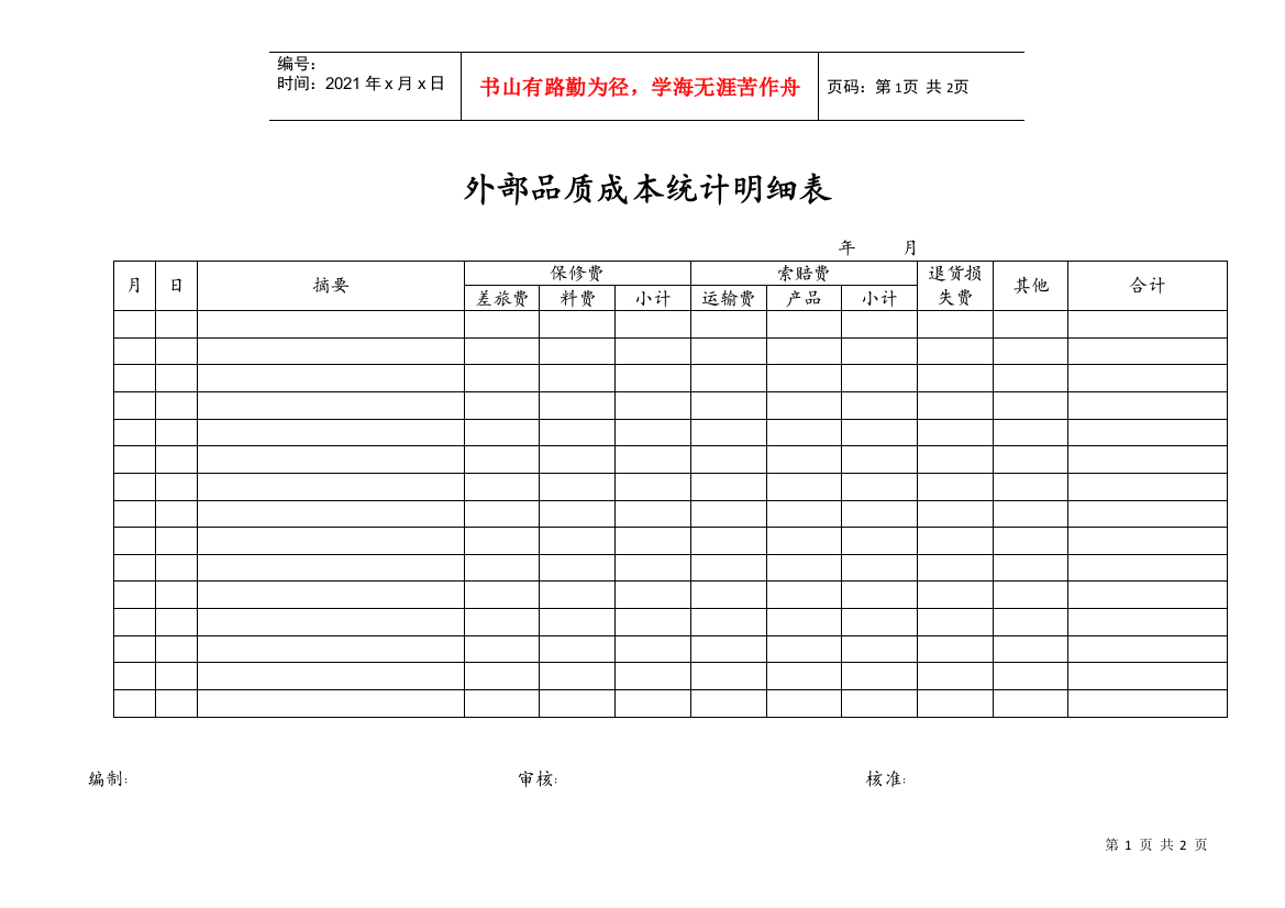 XX净化用品科技有限公司外部品质成本统计明细表（DOC）