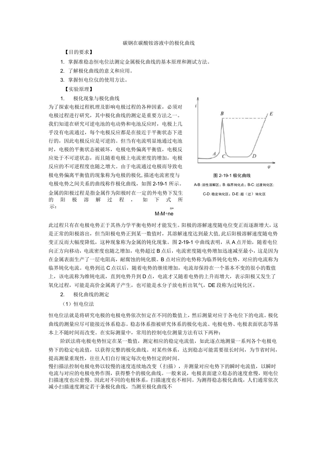 碳钢在碳酸铵溶液中的极化曲线