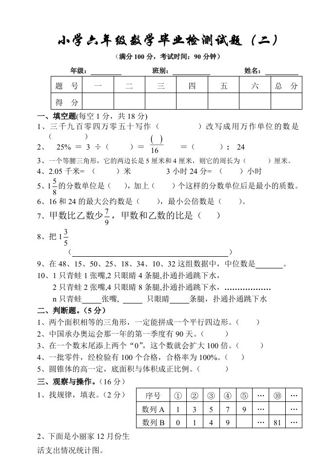 小学六年级下学期数学期末模拟试题