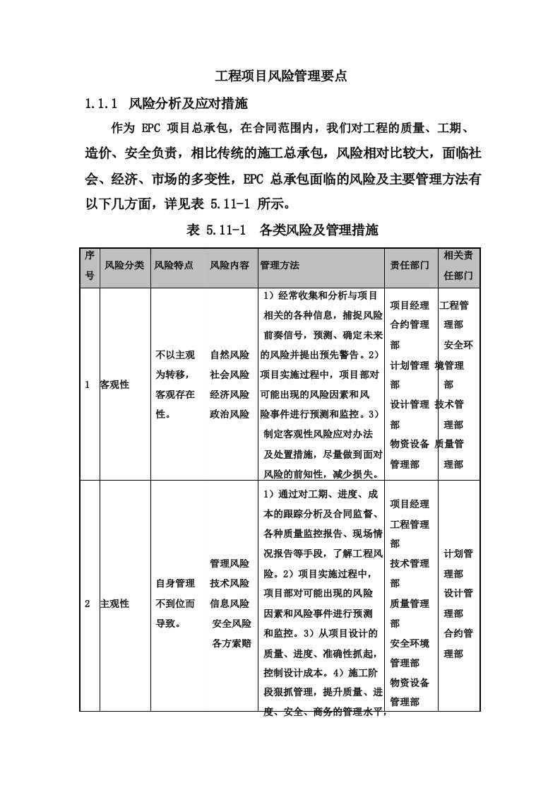 工程项目风险管理要点3