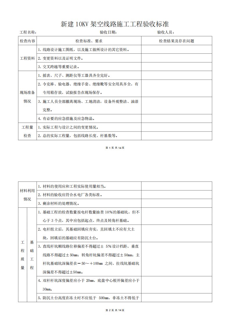 新建10KV架空线路施工工程验收标准