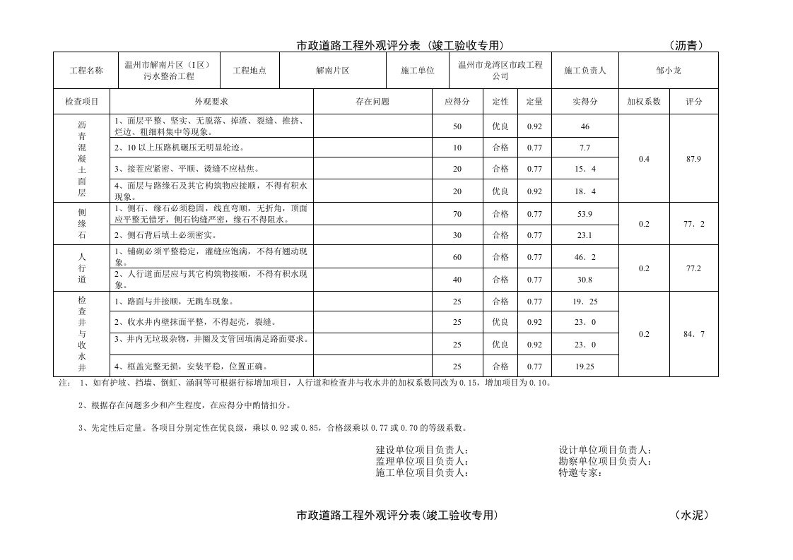 市政工程评分表(竣工验收专用)