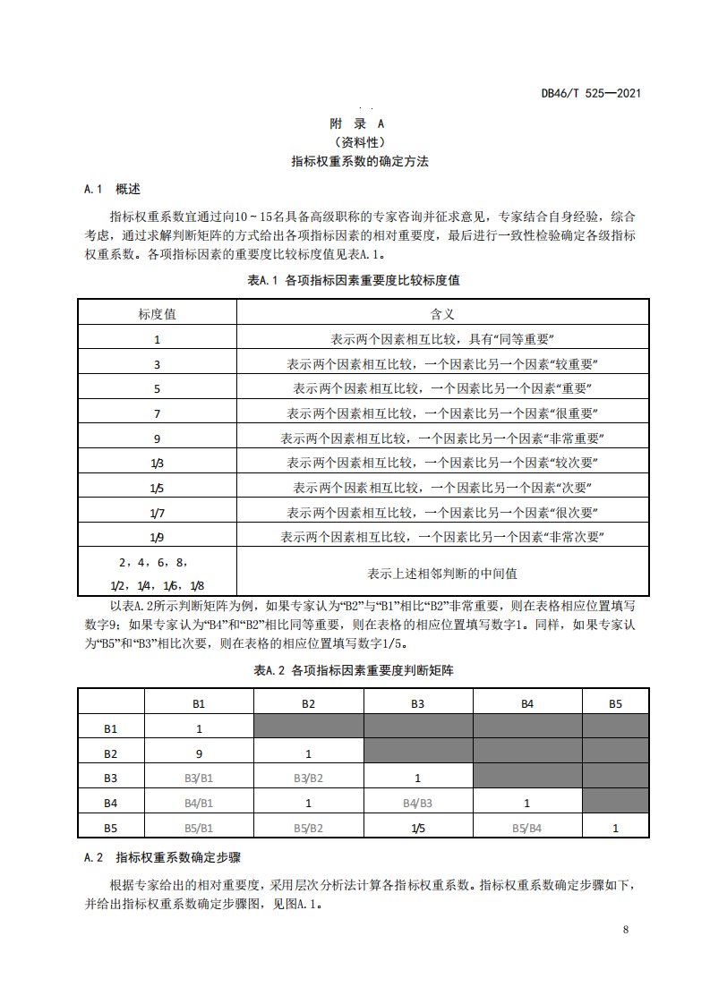 重要场馆消防安全评估指标权重系数的确定方法、评估指标体系及评分细则表、需提供的文件资料清单