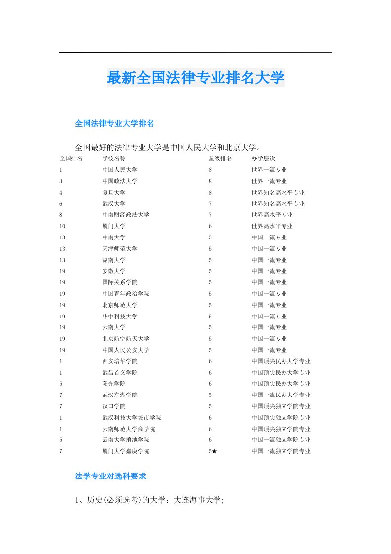 最新全国法律专业排名大学