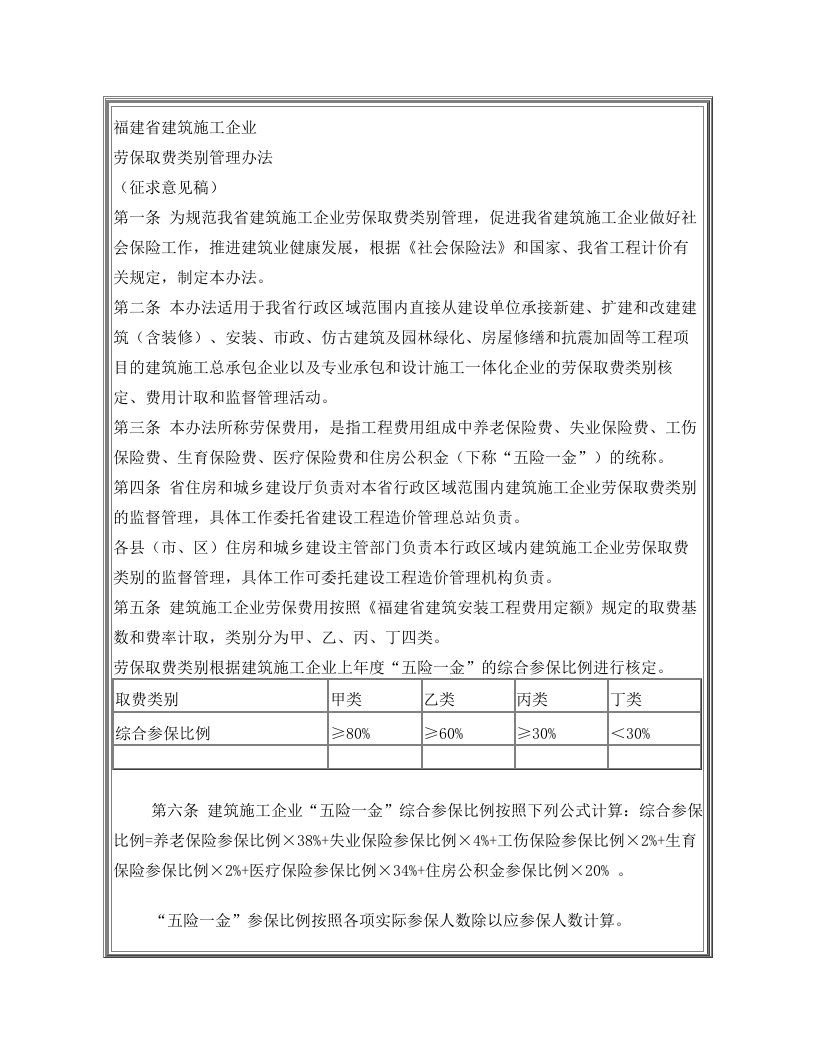 福建省建筑施工企业劳保取费类别管理办法