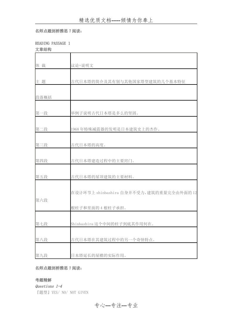 剑桥雅思7真题及解析Test2阅读(共13页)