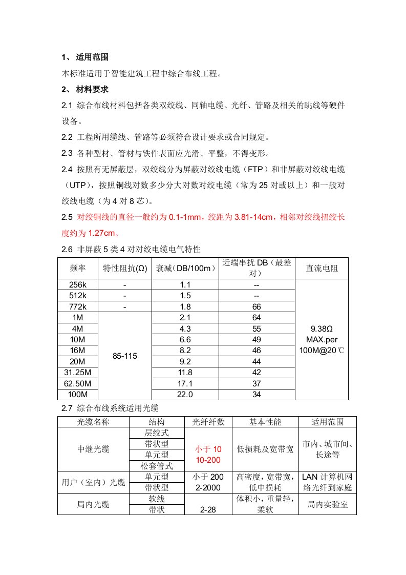 综合布线施工工艺及质量验收标准