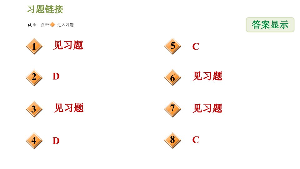 北师版七年级下册数学课件第5章全章热门考点整合应用