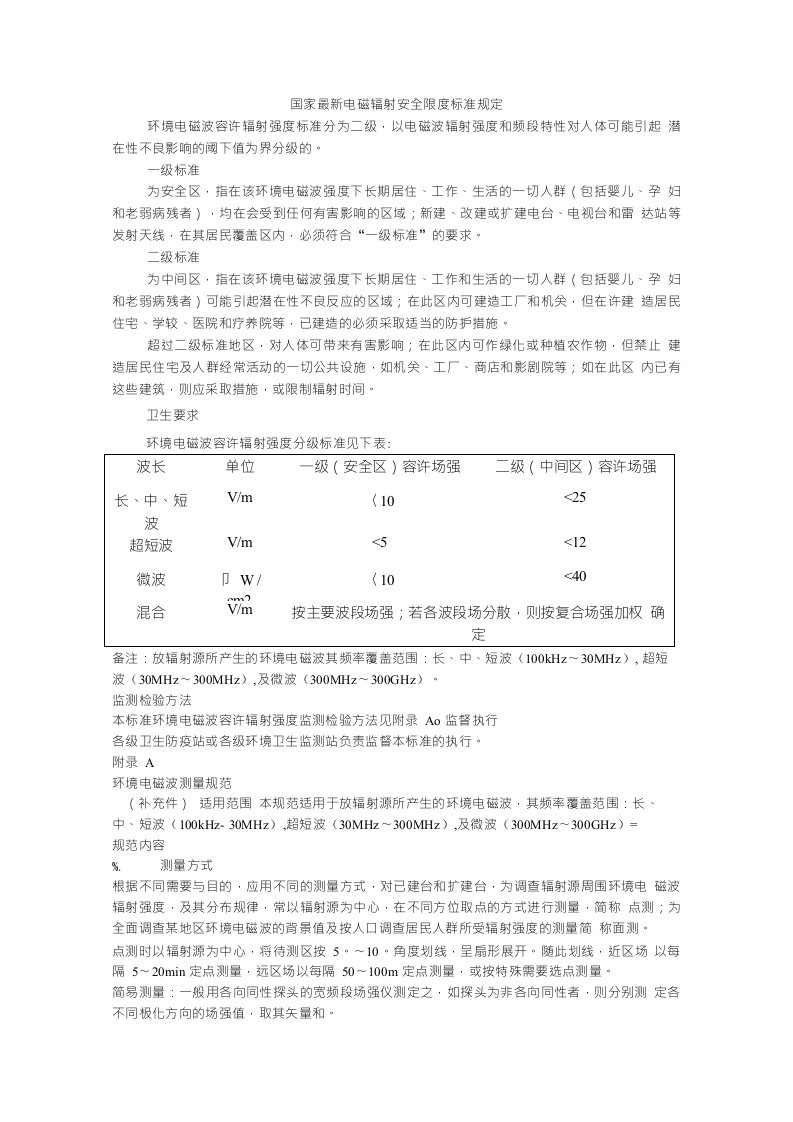 国家电磁辐射安全限度标准规定