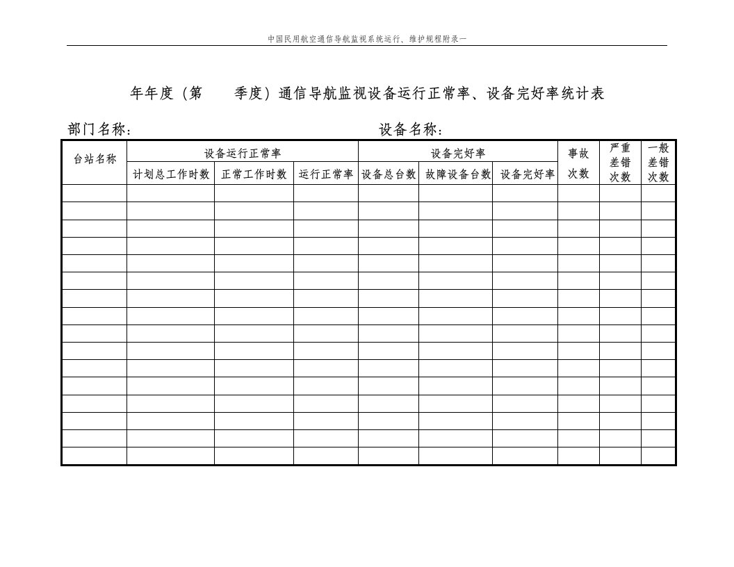 年年度第季度通信导航监视设备运行正常率、设备完好率