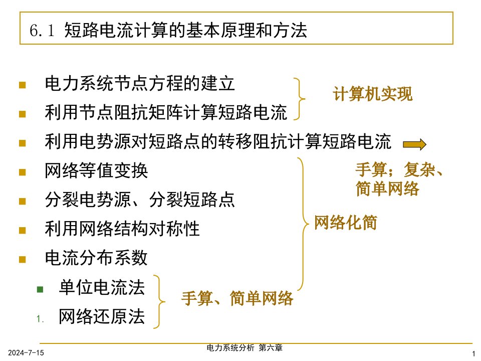 电力系统分析课件第六章电力系统三相短路电流的实用计算