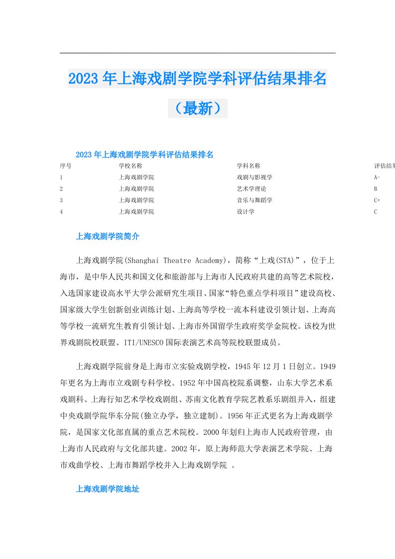 上海戏剧学院学科评估结果排名（最新）