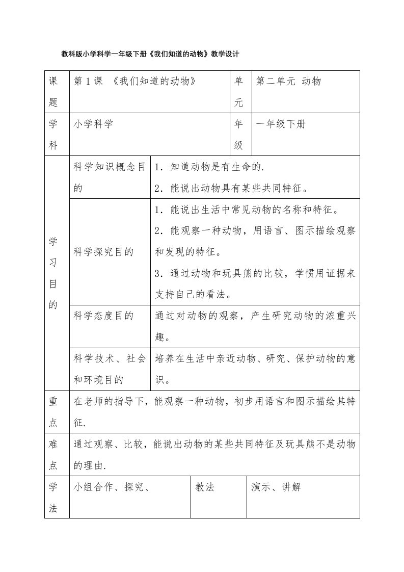 教科版小学科学一年级下册《我们知道的动物》教学设计