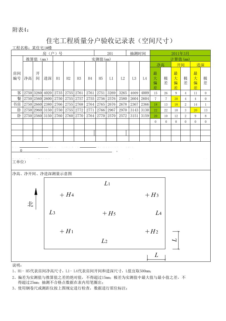 住宅工程质量分户验收记录表(空间尺寸)自动计算