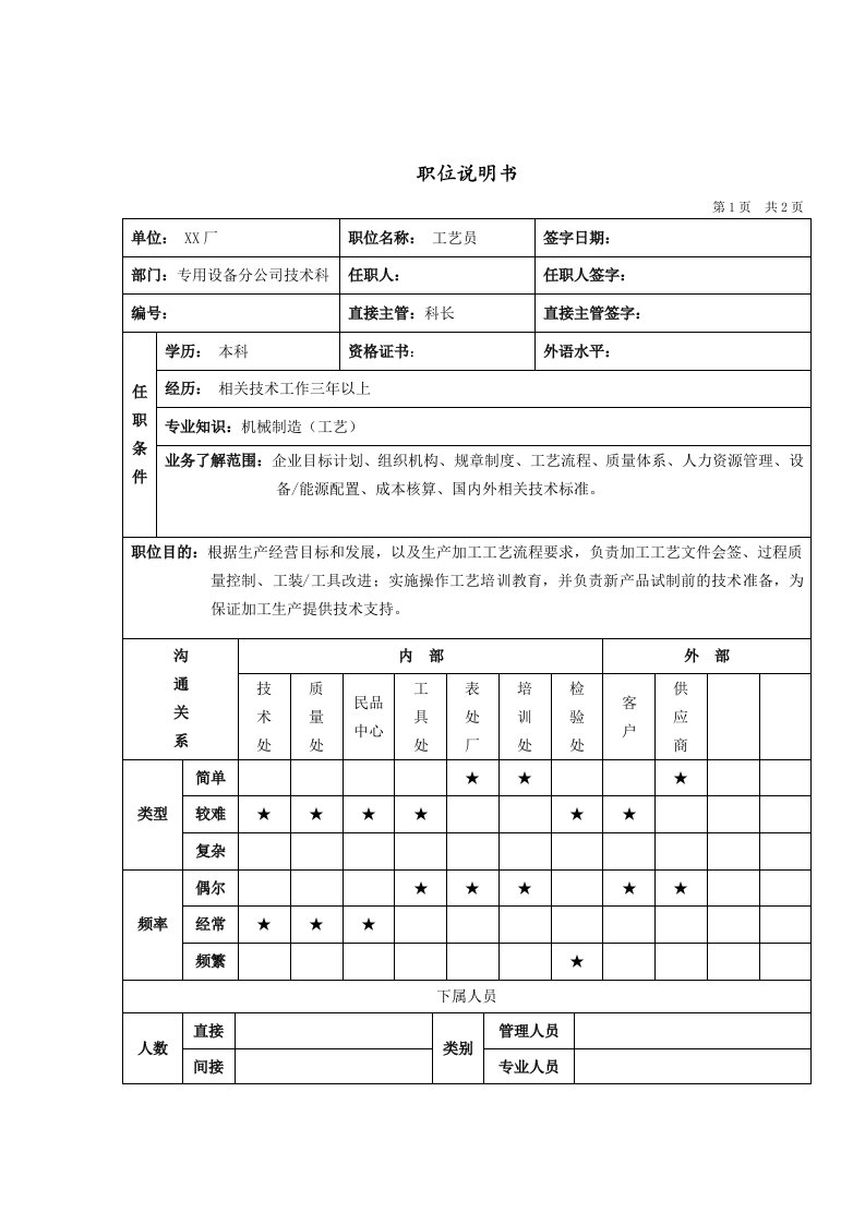 机械行业-技术科-工艺员岗位说明书