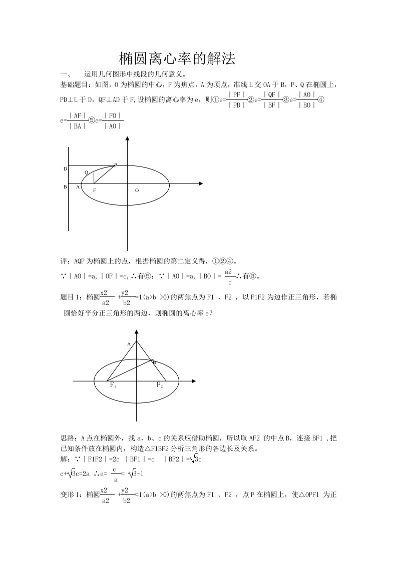 椭圆离心率求法总结