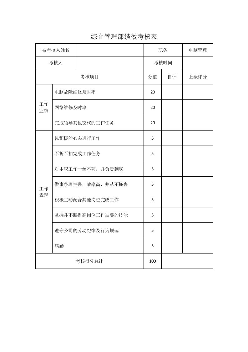 综合管理部绩效考核表