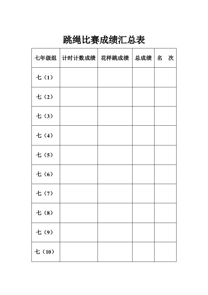 跳绳比赛成绩汇总表