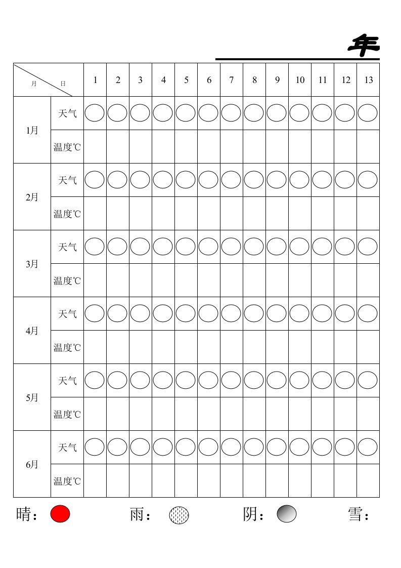 施工晴雨表通用模板