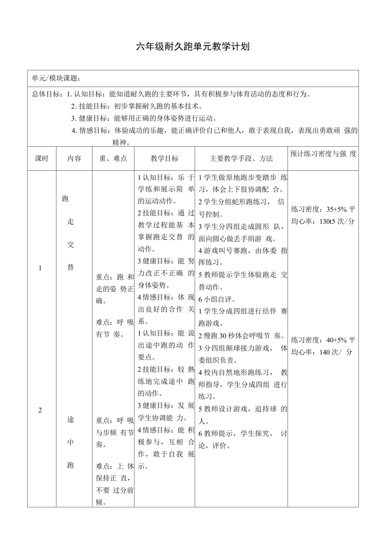 小学体育与健康人教5～6年级全一册第一部分课程目标与教学内容设计构想9耐久跑