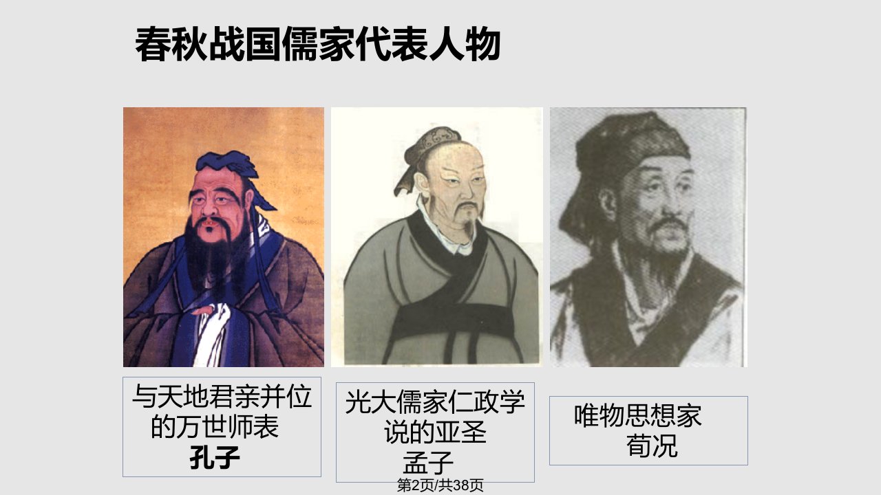 罢黜百家独尊儒术