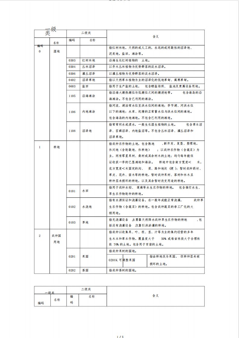 三调工作分类