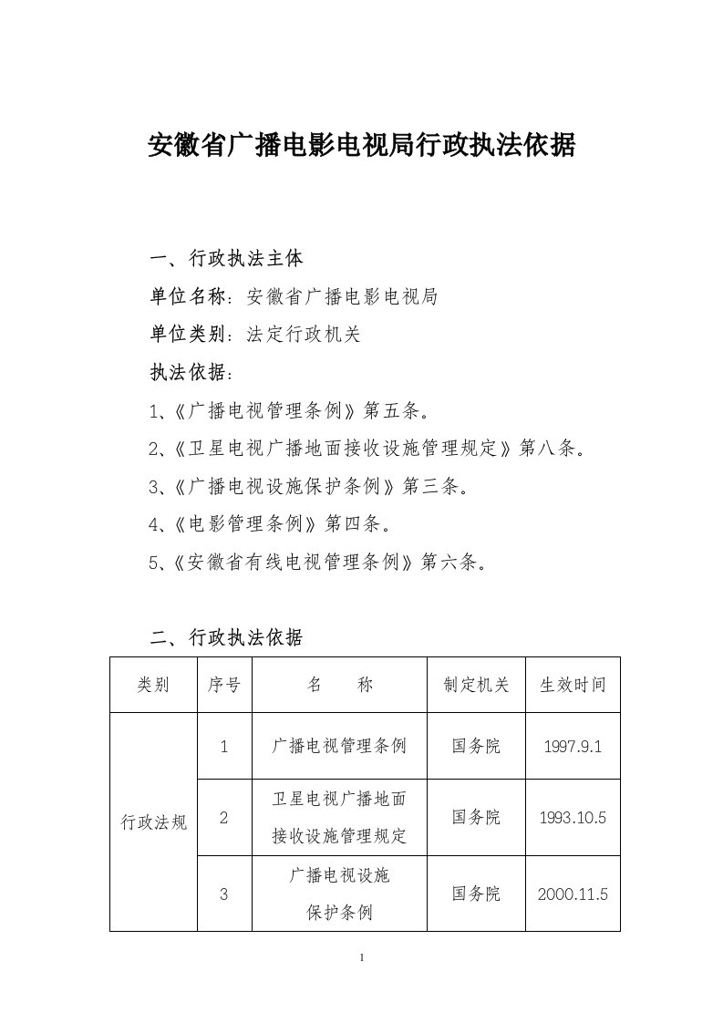 安徽省广播电影电视局行政执法依据