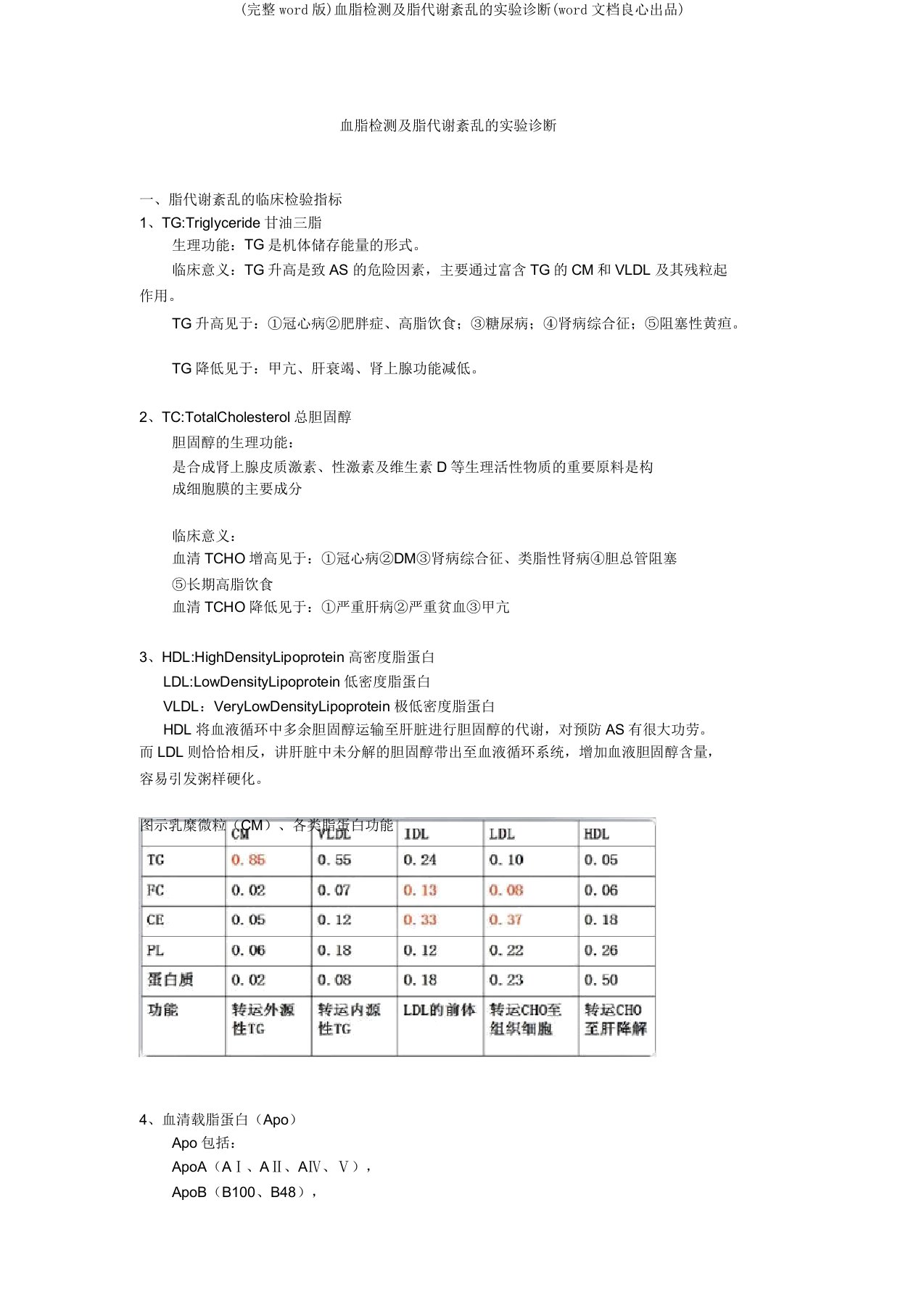 血脂检测及脂代谢紊乱的实验诊断(word文档)