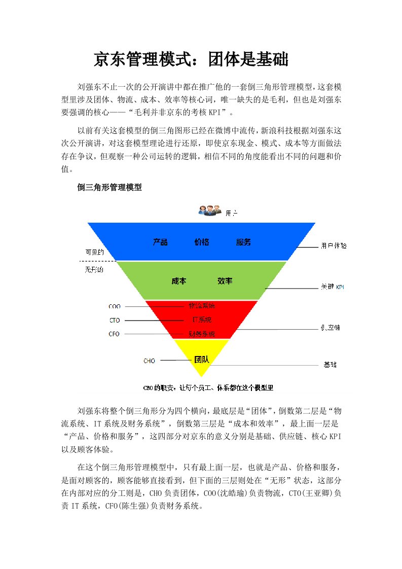 京东管理模式