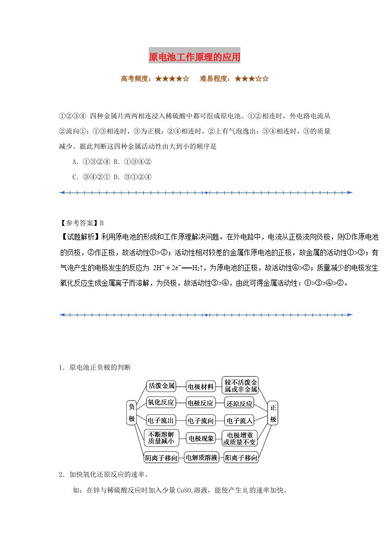 2018-2019学年高中化学（课堂同步系列二）每日一题