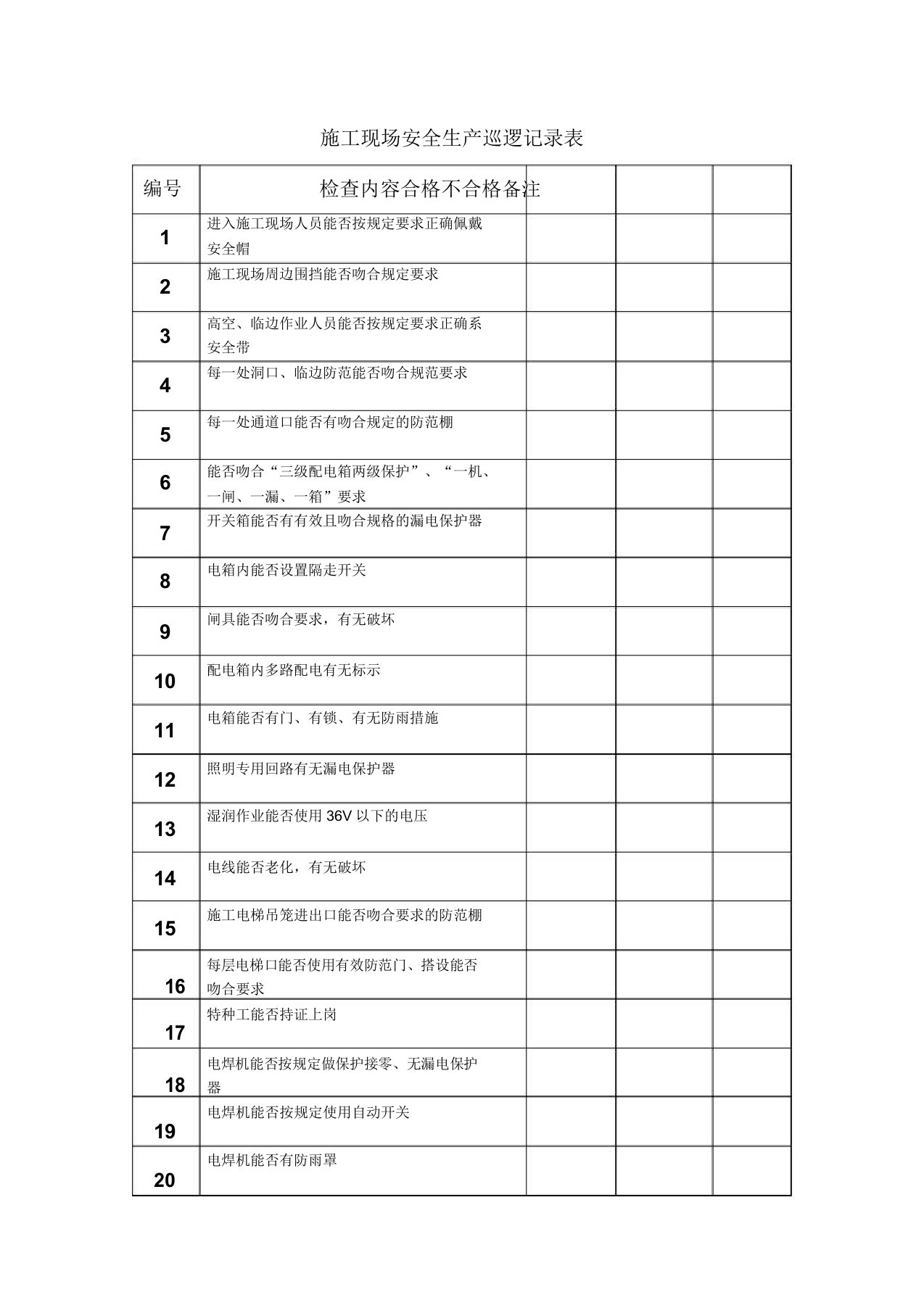 施工现场安全生产巡查记录表格