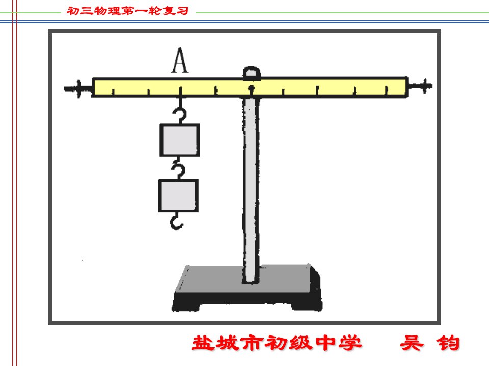 《杠杆》ppt课件初中物理苏科版九年级上册