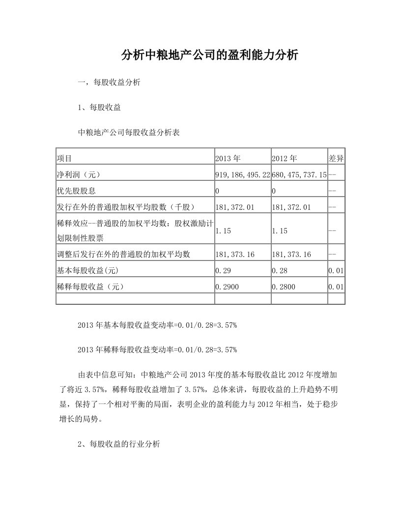 分析中粮地产公司的盈利能力分析