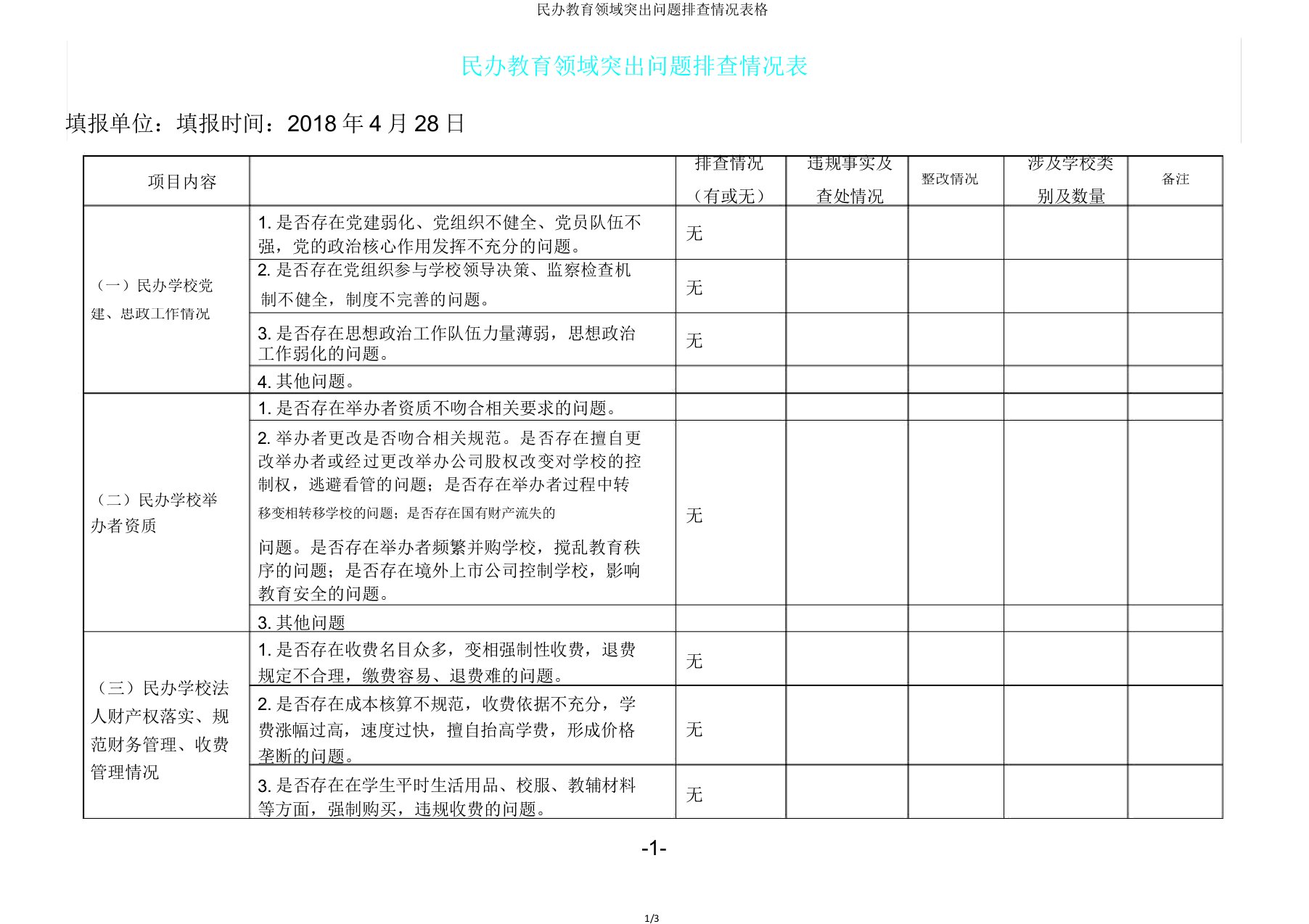 民办教育领域突出问题排查情况表格