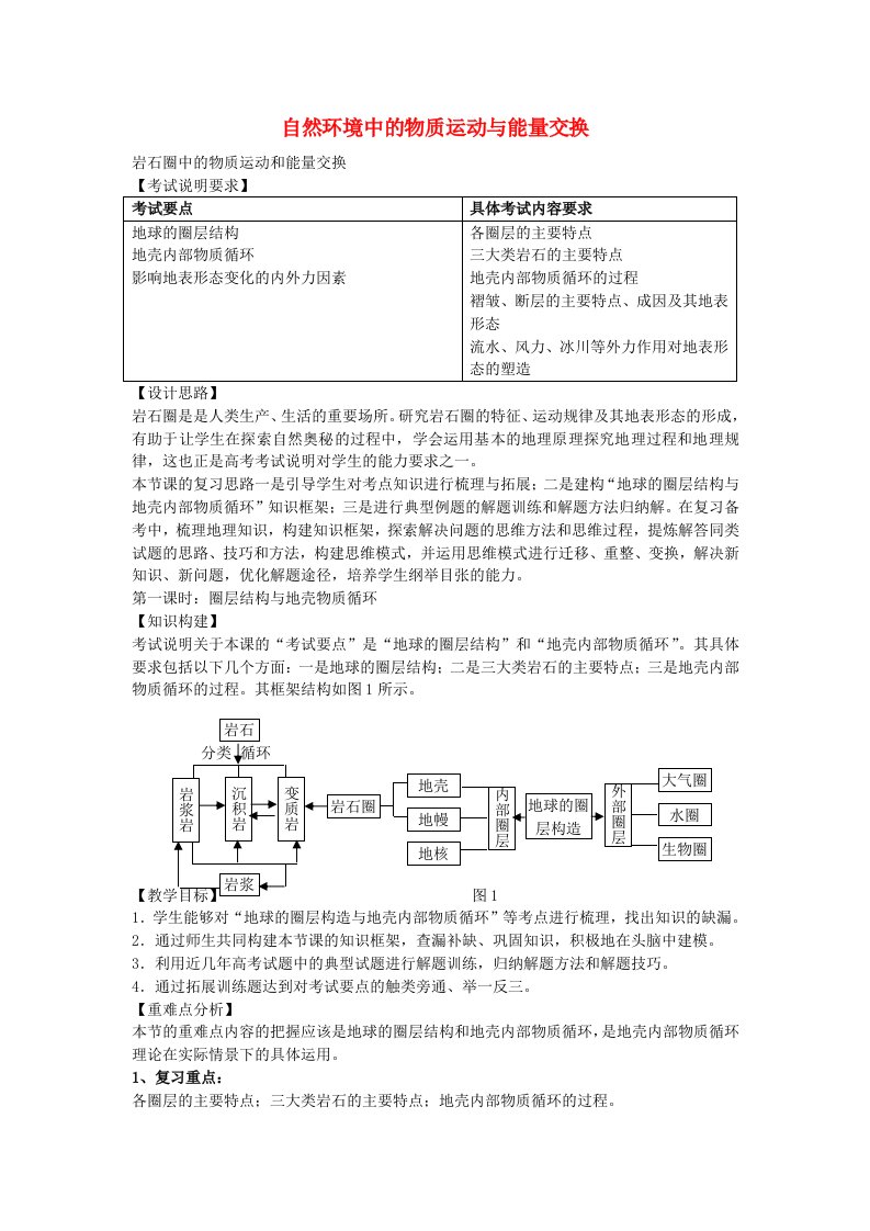 高考地理二轮专题复习