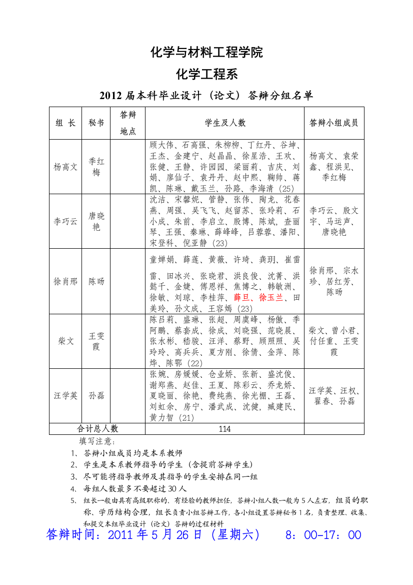 化学与材料工程学院(1)