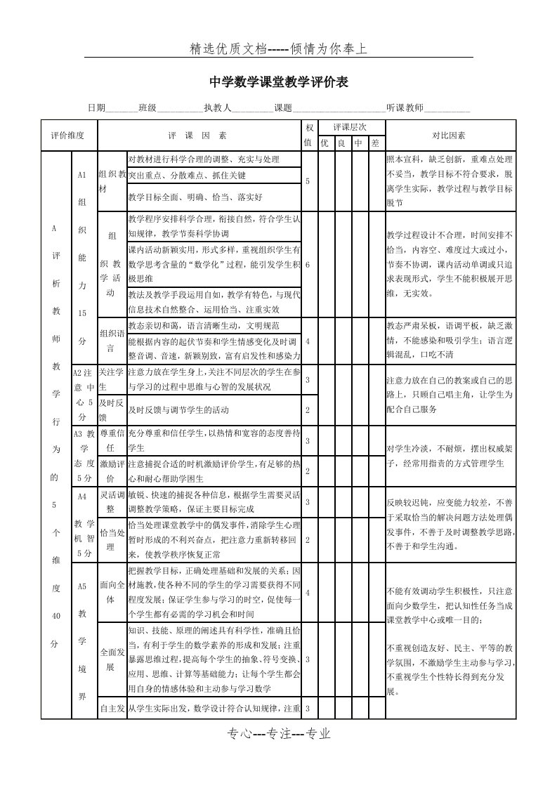 中学数学课堂教学评价表(共2页)