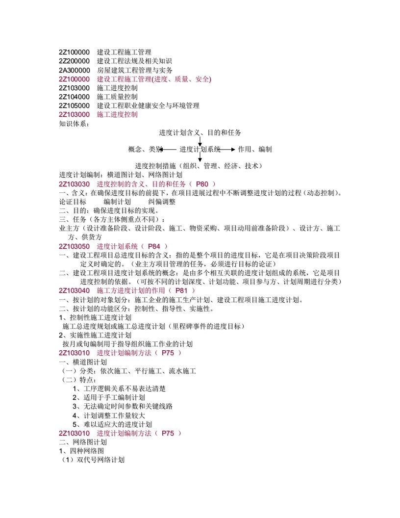 二级建造师法规资料